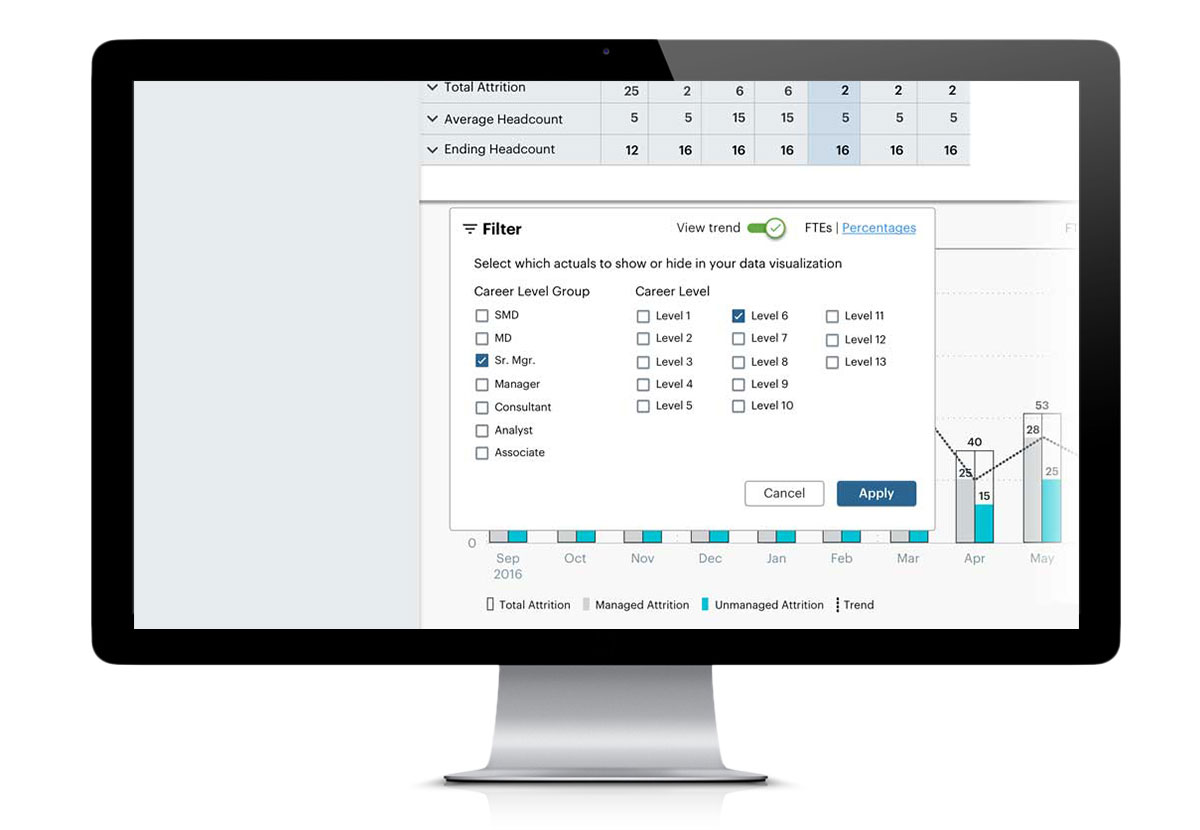 filters were used as a way to increase performance and guide the user