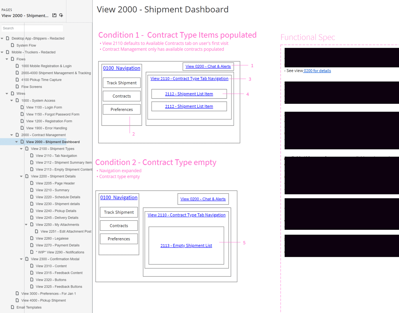 Cropped example of a conditional wire, Example of nested wire heirarchy for modular design